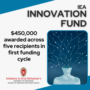Graphic image designed to announce the winners of the IEA Innovation Fund. "$450,000 awarded across five recipients in first funding cycle"